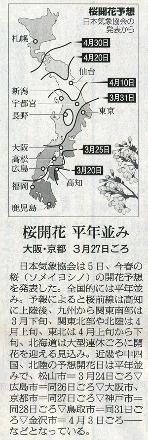 2014-02-06ピックアップ