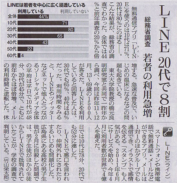 2014-05-04ピックアップ