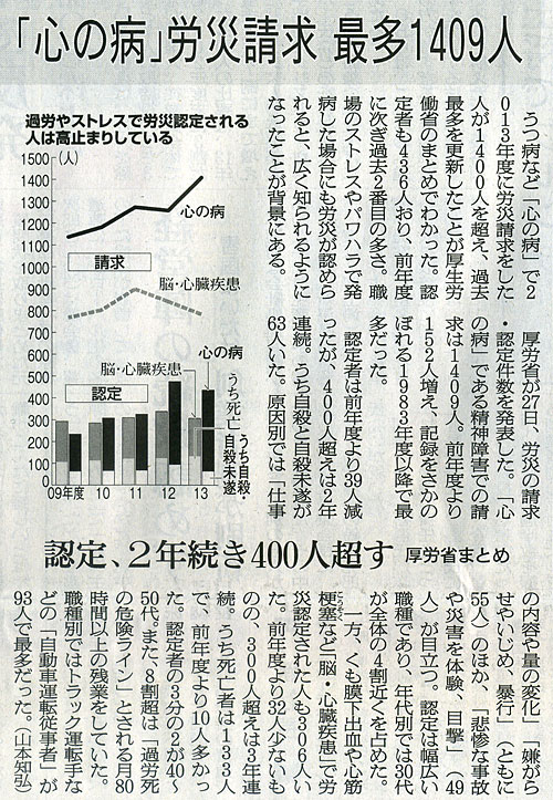 2014-06-28ピックアップ