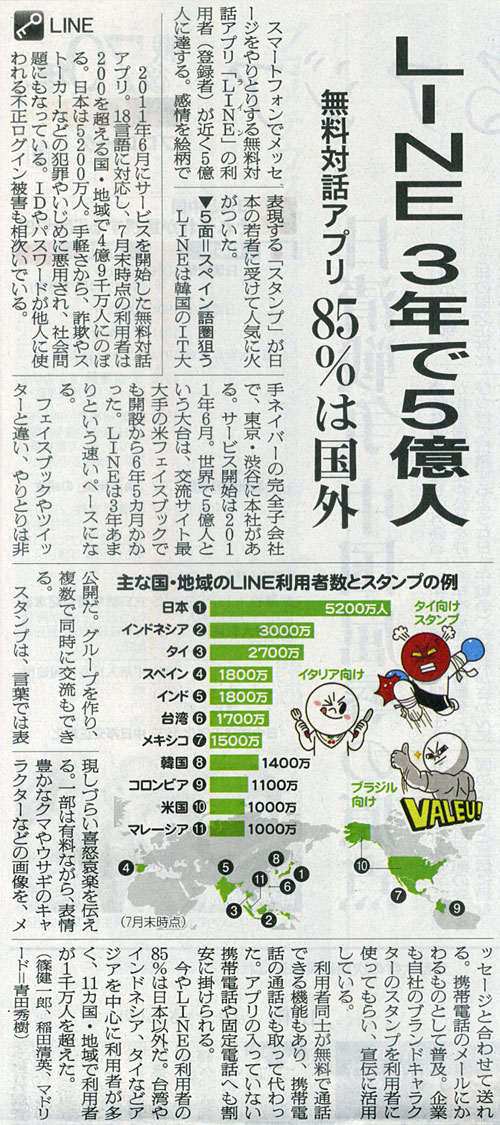 2014-08-13ピックアップ