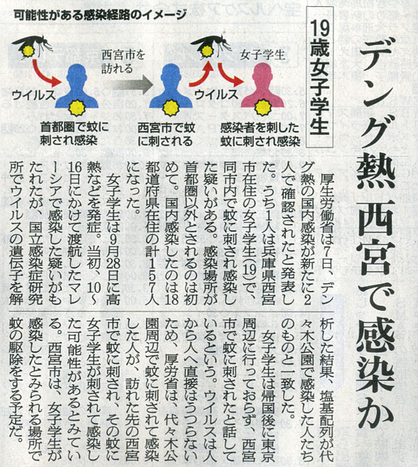 2014-10-08ピックアップ