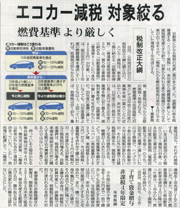 2014-12-30ピックアップ