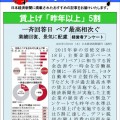日本経済新聞MORI・MORIニュース　82号です。
