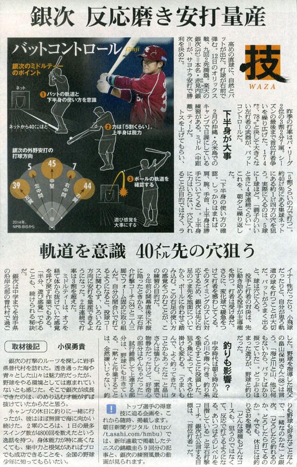 2015-04-14ピックアップ