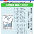 日本経済新聞MORI・MORIニュース　86号です。