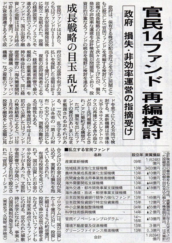 2018-07-30ピックアップ