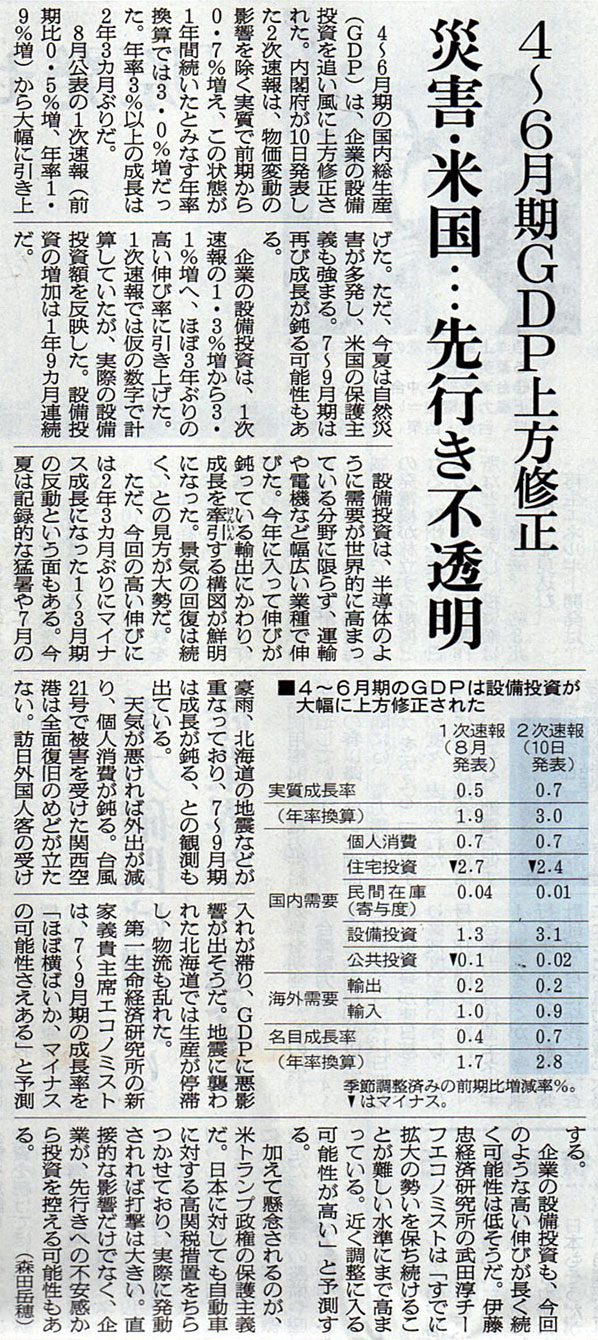 2018-09-11ピックアップ