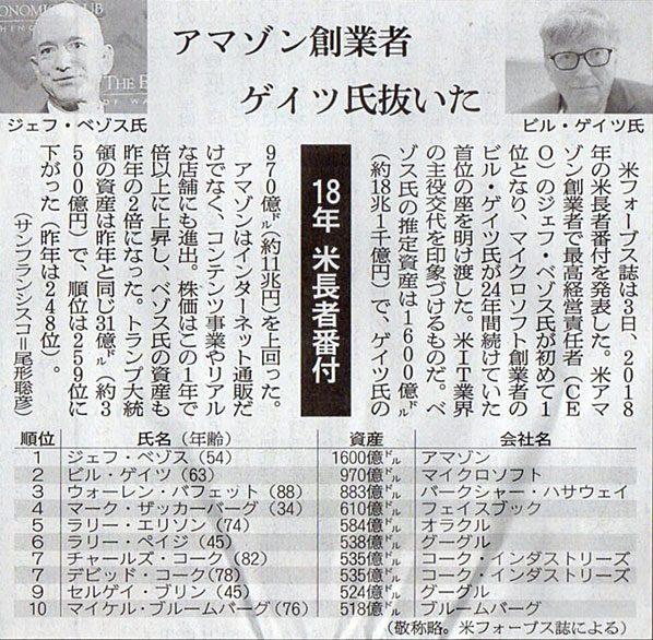 2018-10-05ピックアップ