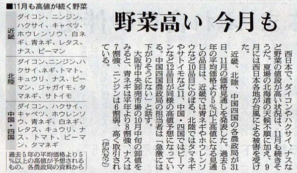 2018-11-01ピックアップ