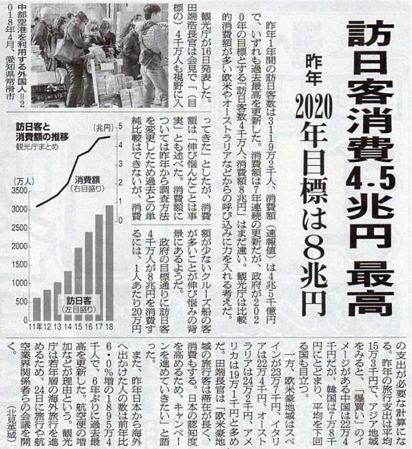 2019-01-17ピックアップ