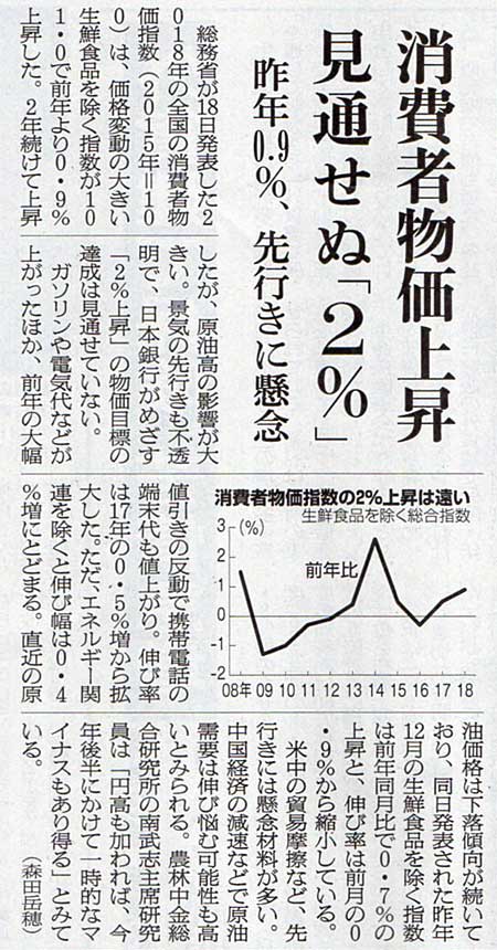 2019-01-19ピックアップ