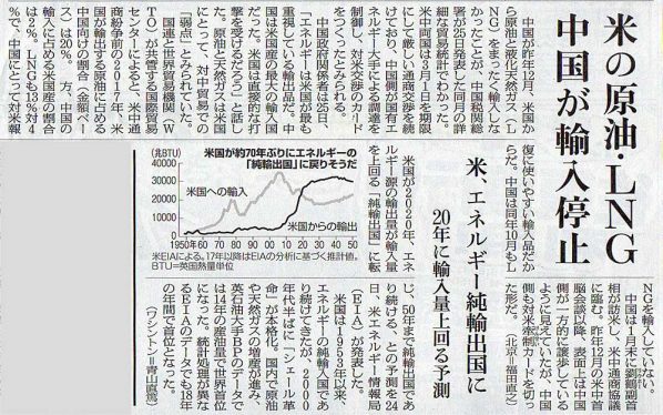 2019-01-26ピックアップ