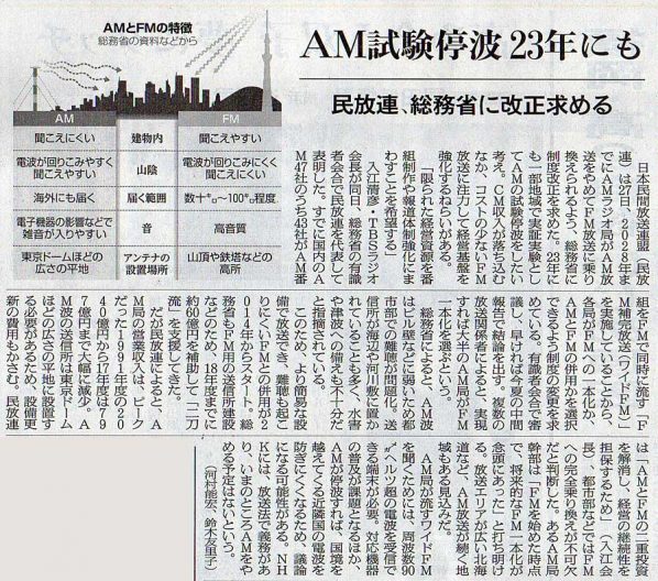 2019-03-28ピックアップ