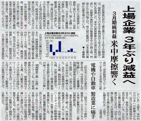 2019-05-15ピックアップ