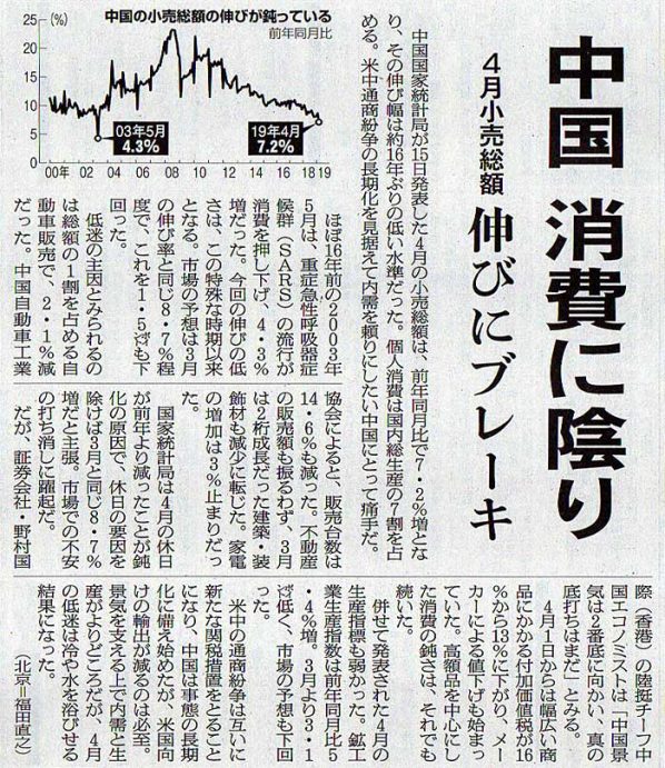 2019-05-16ピックアップ