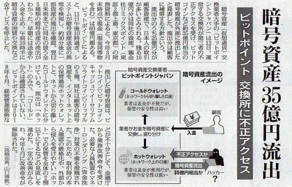 2019-07-13ピックアップ