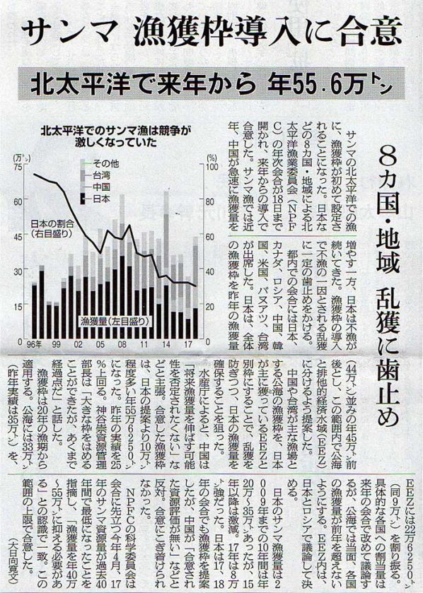 2019-07-19ピックアップ