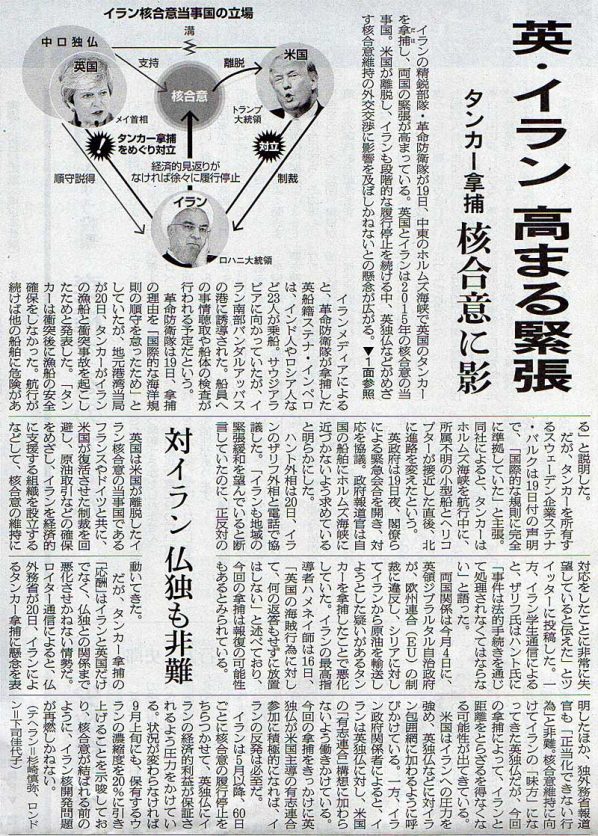 2019-07-21ピックアップ