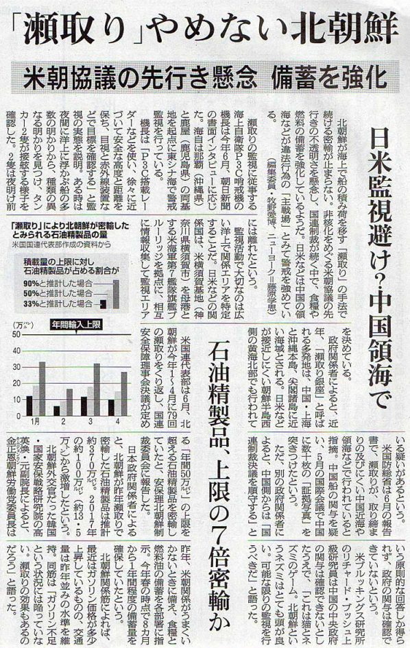 2019-08-18ピックアップ