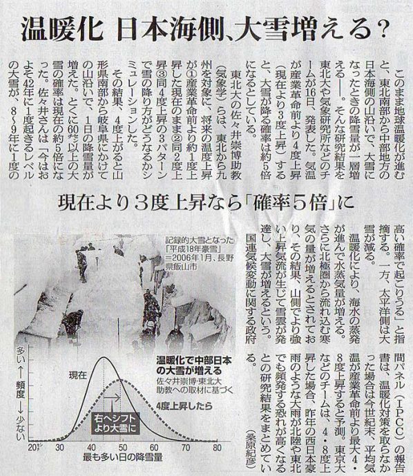 2019-12-17ピックアップ