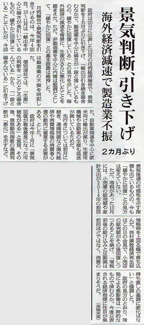 2019-12-21ピックアップ