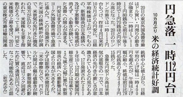 2020-02-21ピックアップ