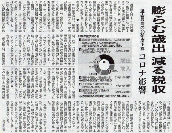 2020-03-28ピックアップ