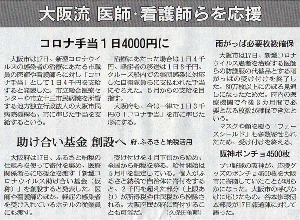 2020-04-18ピックアップ