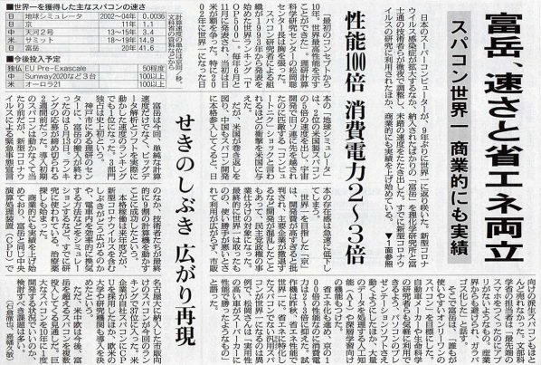 2020-06-23ピックアップ