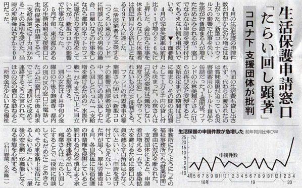 2020-07-02ピックアップ