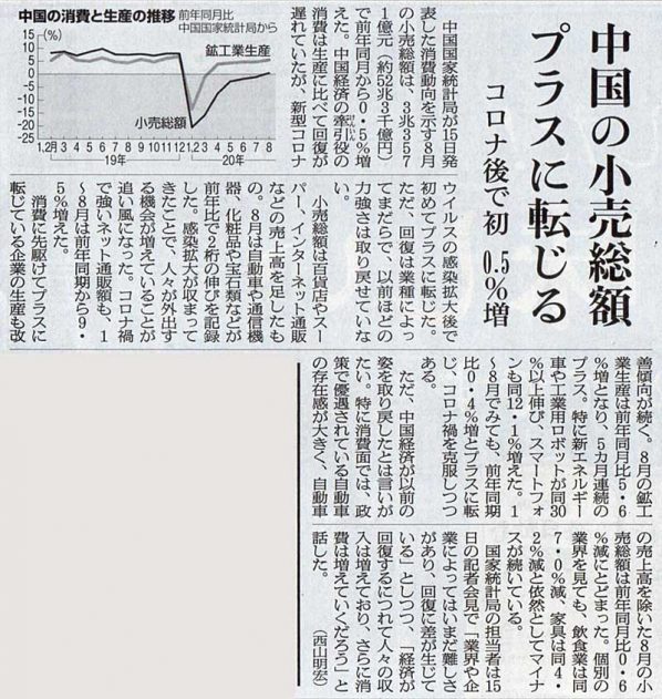 2020-09-16ピックアップ