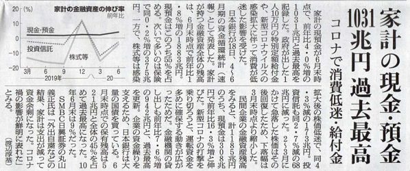 2020-09-19ピックアップ