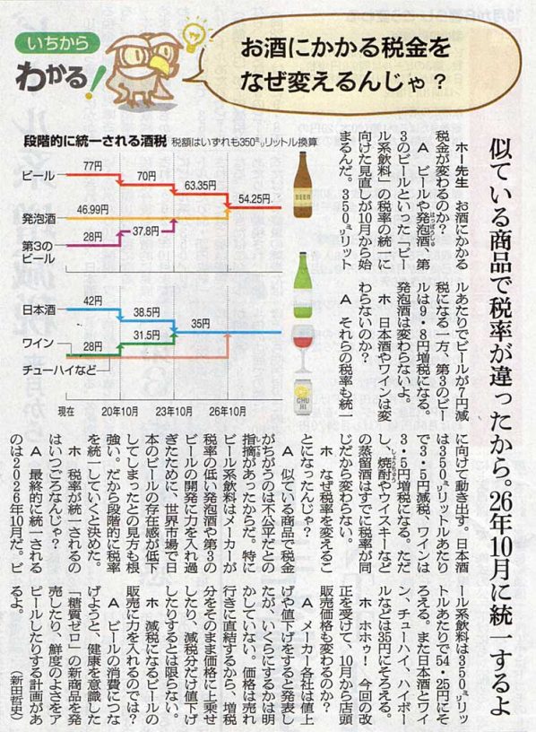 2020-09-29ピックアップ