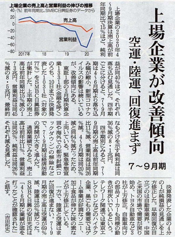 2020-11-12ピックアップ