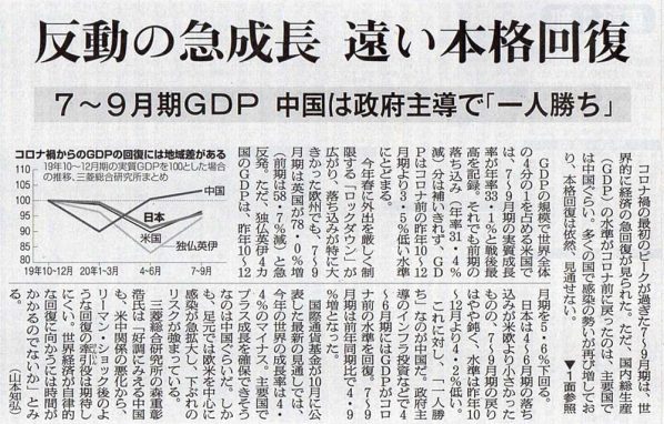 2020-11-17ピックアップ