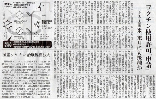 2020-11-21ピックアップ