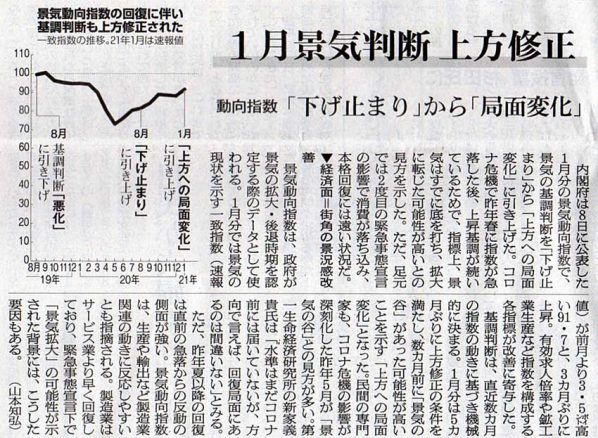 2021-03-09ピックアップ