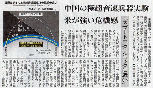 2021-10-29ピックアップ