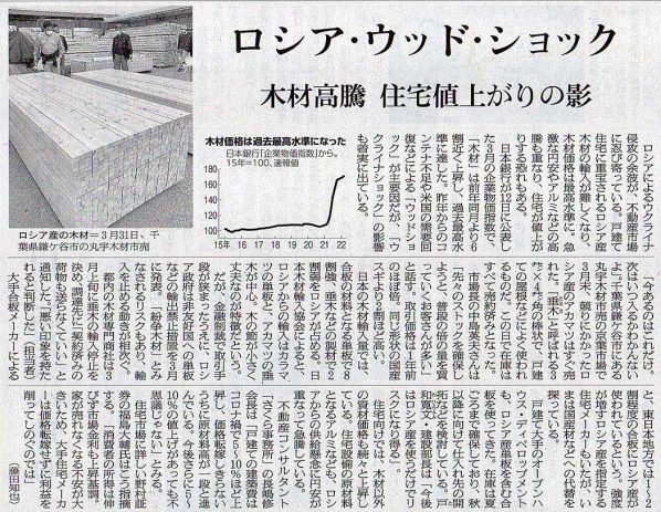 2022-04-19ピックアップ