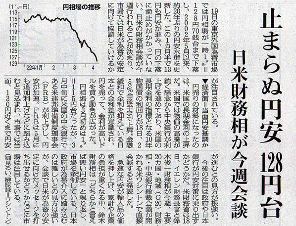 2022-04-20ピックアップ