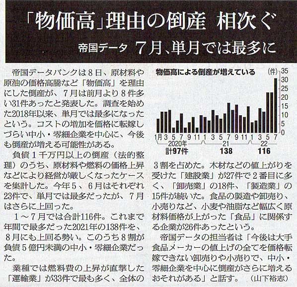 2022-08-09ピックアップ