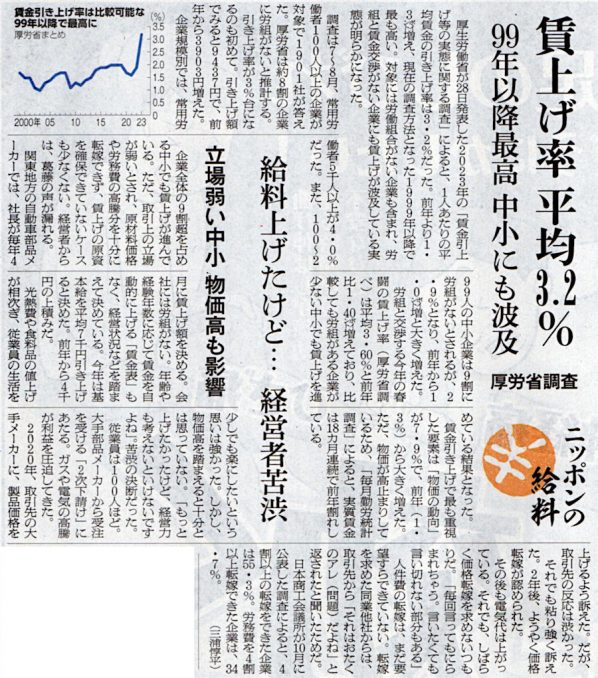 2023-11-29ピックアップ