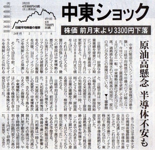 2024-04-20ピックアップ