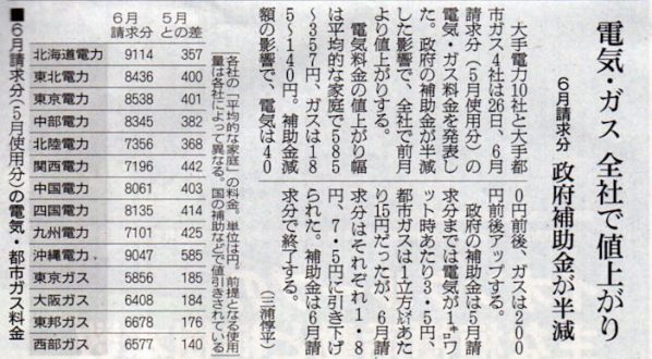 2024-04-27ピックアップ