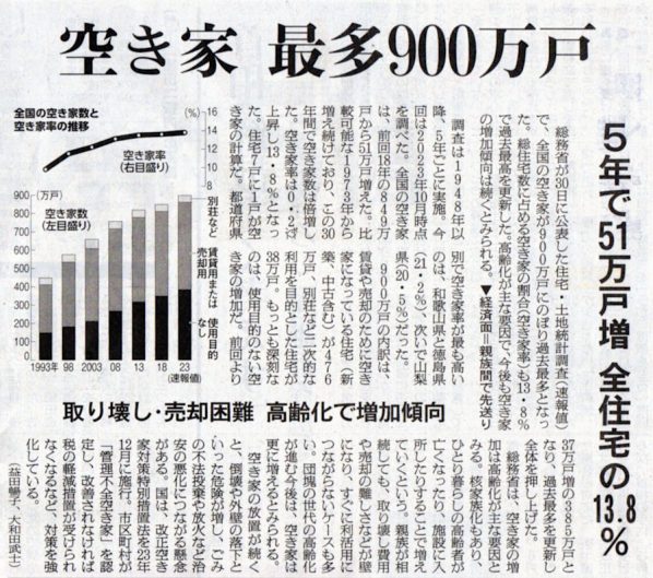 2024-05-01ピックアップ