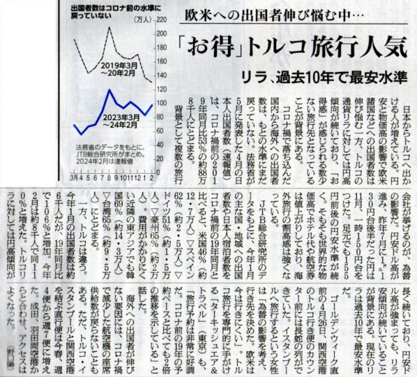 2024-05-28ピックアップ