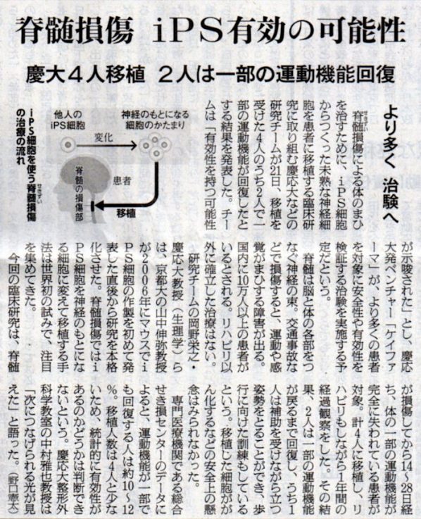 2025-03-22ピックアップ