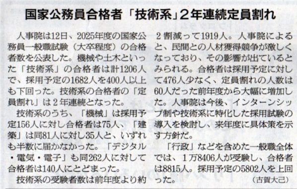 2025-08-13ピックアップ