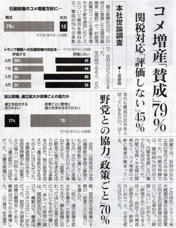 2025-08-18ピックアップ