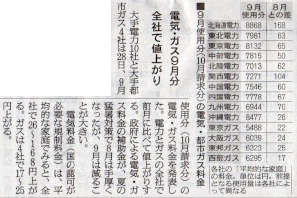 2025-08-29ピックアップ